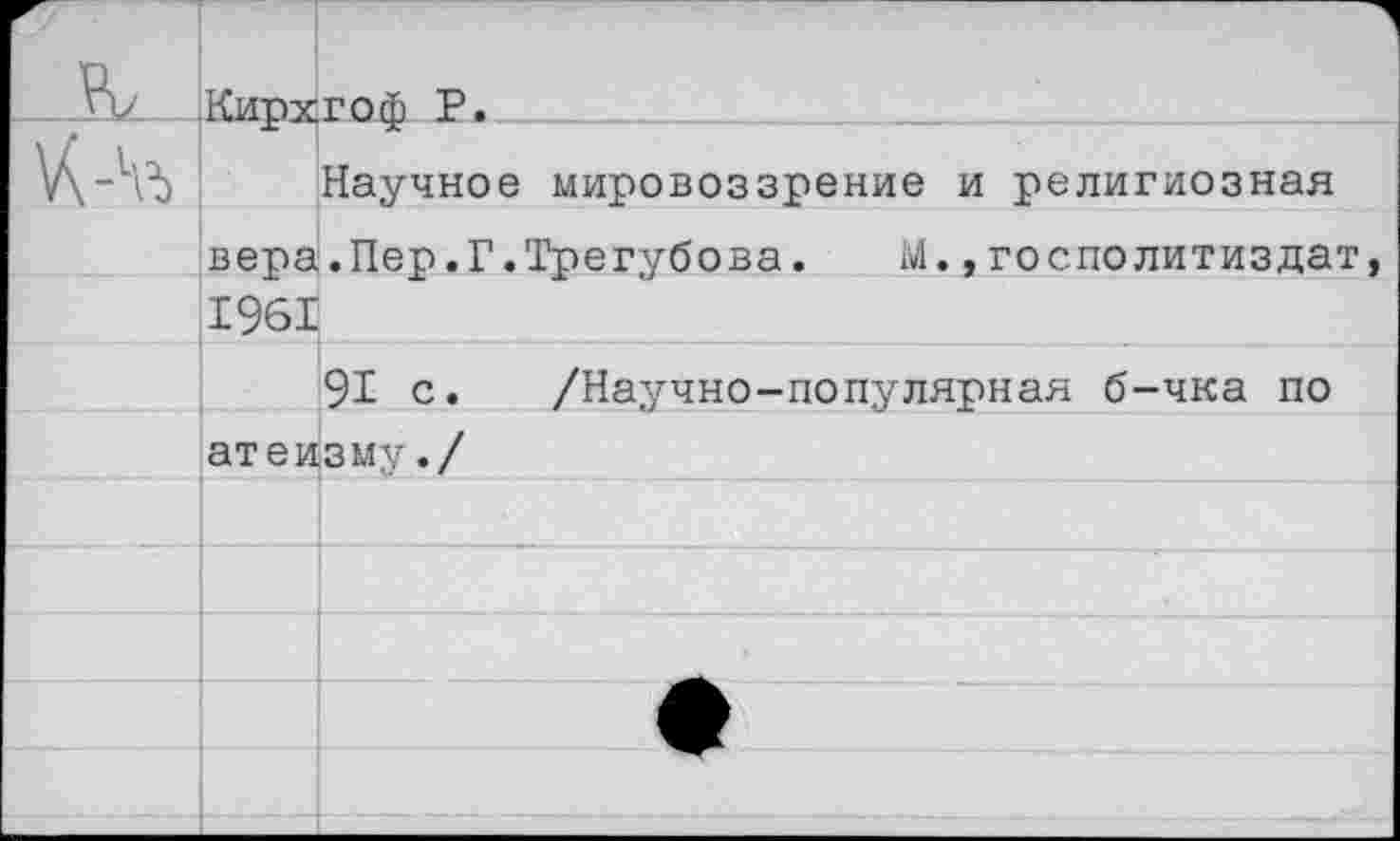 ﻿
Научное мировоззрение и религиозная вера.Пер.Г.Трегубова. М.,госполитиздат 1961
91 с. /Научно-популярная б-чка по атеизму./